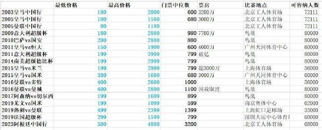 亚洲福利精品一区二区三区